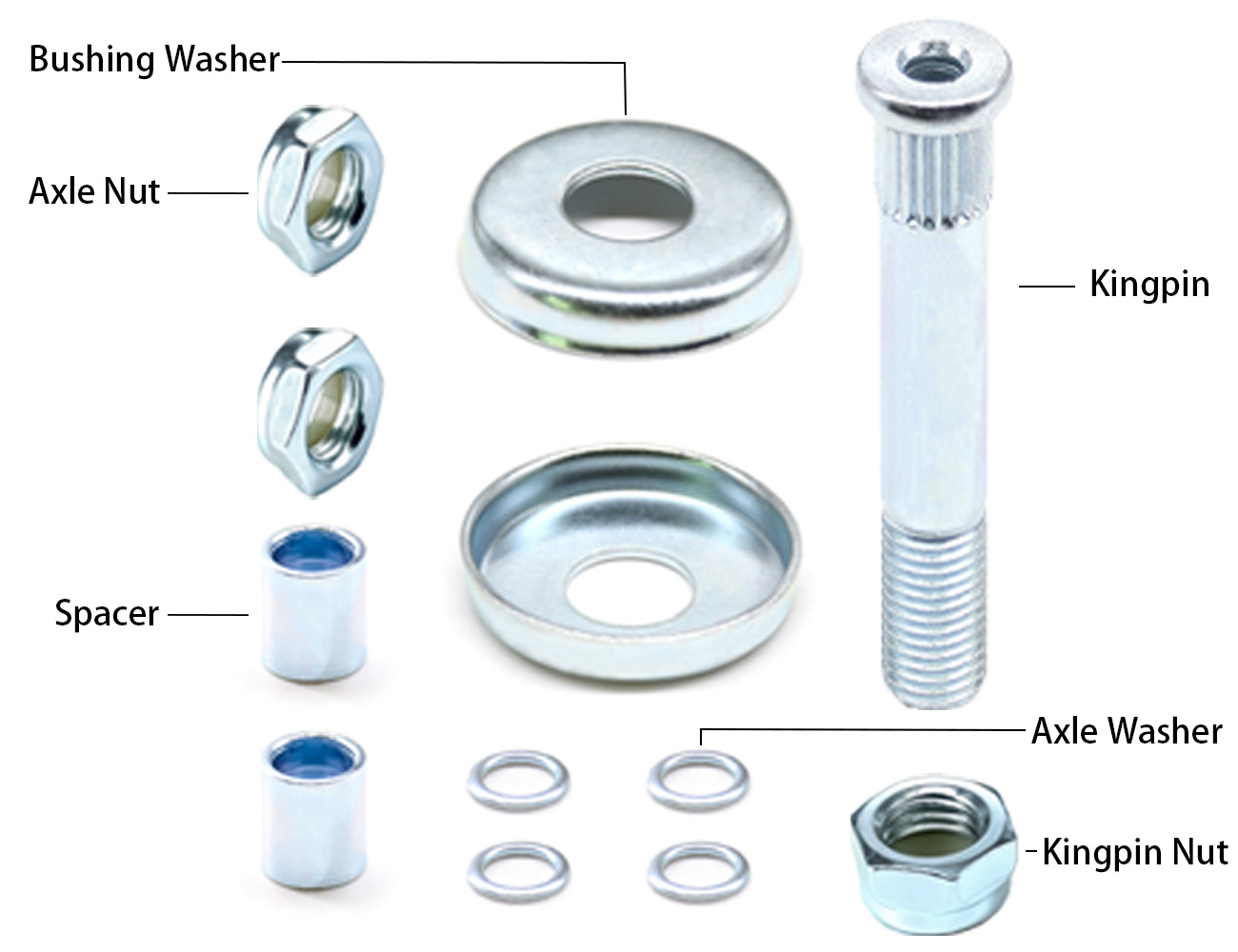 Ultimate Skateboard Hardware Size Guide For Every Rider